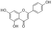 Productos certificados Hempethica, WidLab, Certificados, Vegano, CBD, Cosméticos CBD