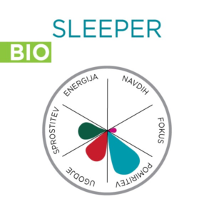 Productos certificados de Hempethica, WidLab, Certificados, Vegano, CBD, CBD para animales, CBD para mascotas, Energía, Alivio del dolor, Alivio del dolor