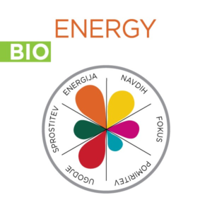 Productos certificados de Hempethica, WidLab, Certificados, Vegano, CBD, CBD para animales, CBD para mascotas, Energía, Alivio del dolor, Alivio del dolor