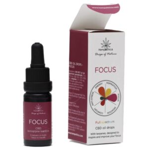 CBD Kapljice FOCUS Hempethica