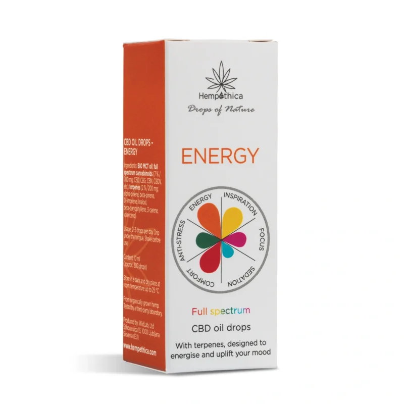 Energy- Konopljine CBD kapljice za boljše počutje