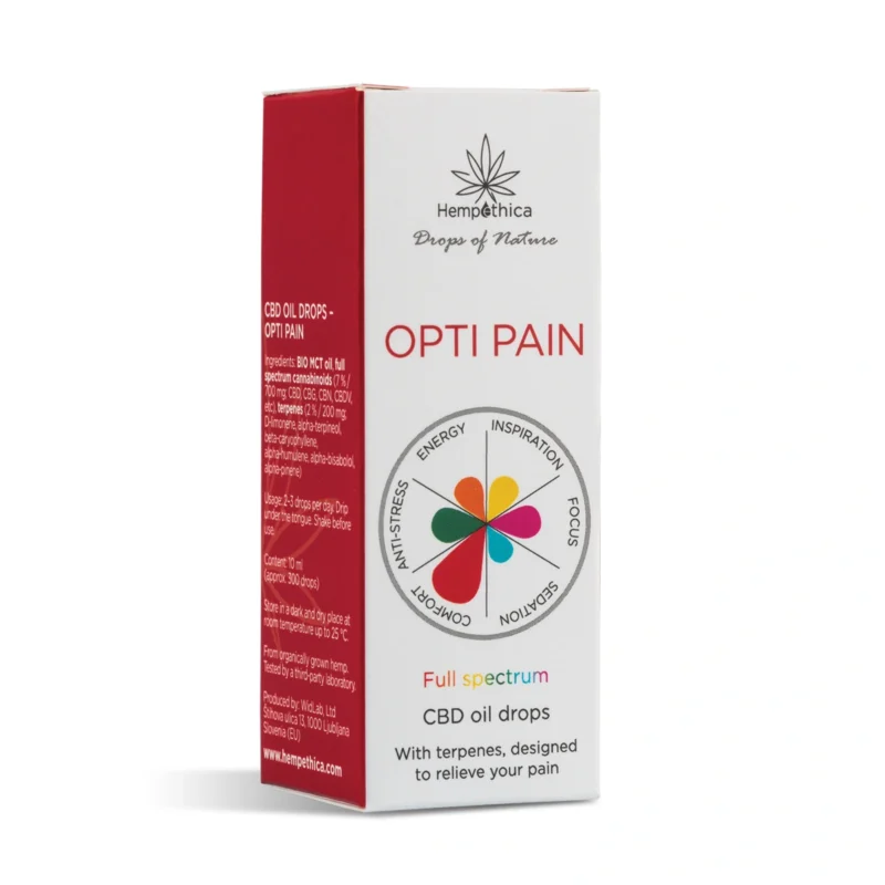 Opti pain - Konopljine CBD kapljice za lajšanje bolečin