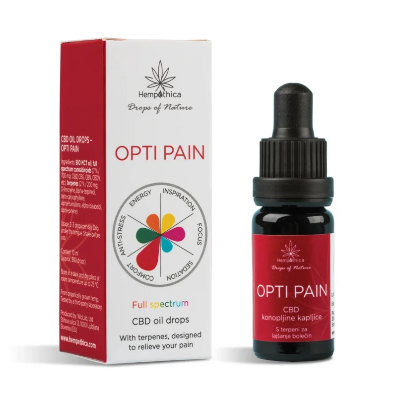 Opti pain - Konopljine CBD kapljice za lajšanje bolečin