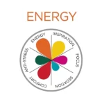 ENERGY - Hemp drops for better mood