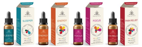 CBD kapljice, sleeper, energy, focus, pain relief, hempethica, widlab
